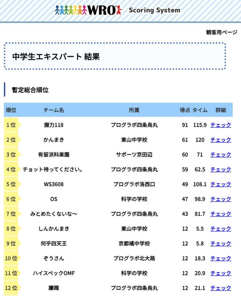 WRO Calculator Screenshot 2